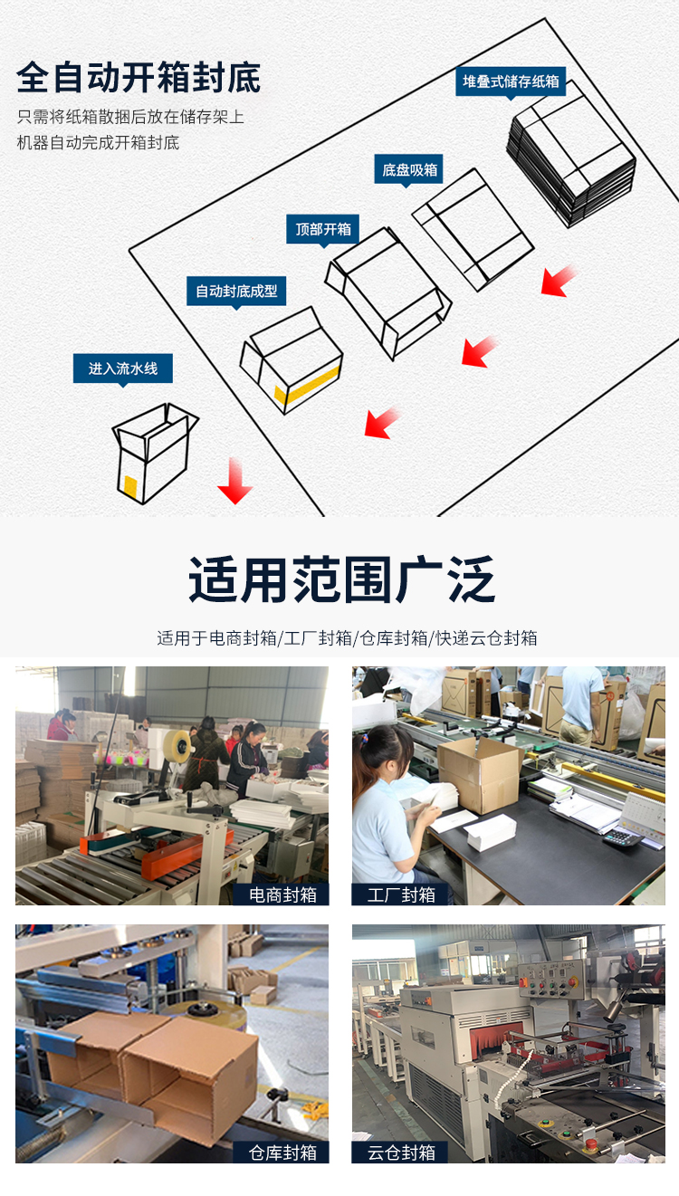 DKX50臥式開(kāi)箱機(jī)_03.jpg